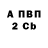 Амфетамин VHQ Pavel Vit